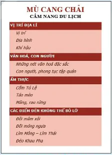 hinh-anh-bai-1-lap-dan-y-va-dinh-dang-voi-cac-cong-cu-nang-cao-13390-0
