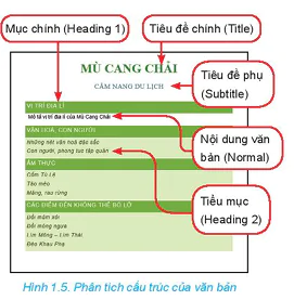 hinh-anh-bai-1-lap-dan-y-va-dinh-dang-voi-cac-cong-cu-nang-cao-13390-4