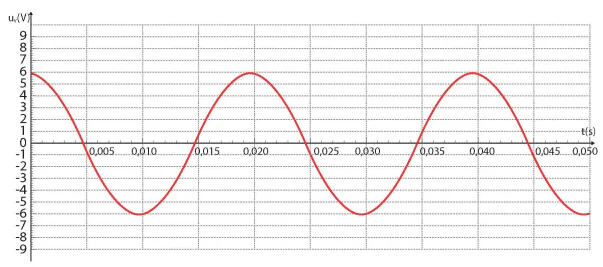 hinh-anh-bai-4-chinh-luu-dong-dien-xoay-chieu-13912-14
