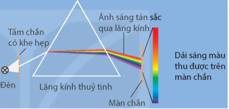 hinh-anh-bai-11-quang-pho-vach-cua-nguyen-tu-13919-1