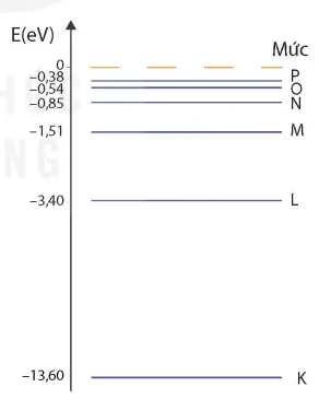 hinh-anh-bai-11-quang-pho-vach-cua-nguyen-tu-13919-6