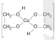 hinh-anh-bai-7-mot-so-van-de-co-ban-ve-phuc-chat-13928-3 hinh-anh-bai-7-mot-so-van-de-co-ban-ve-phuc-chat-13928-3