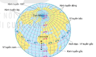 hinh-anh-bai-1-he-thong-kinh-vi-tuyen-toa-do-dia-li-8719-1