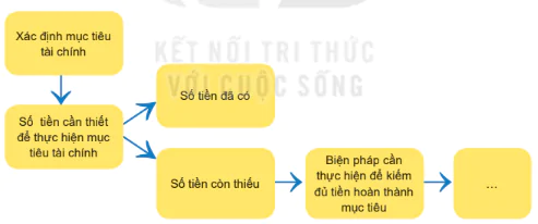 hinh-anh-kham-pha-ket-noi-11887-1
