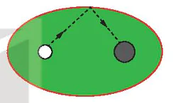 hinh-anh-bai-22-ba-duong-conic-12012-29