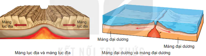 hinh-anh-bai-6-thach-quyen-thuyet-kien-tao-mang-12016-3