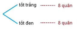 hinh-anh-bai-23-quy-tac-dem-12033-11