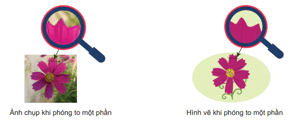 hinh-anh-bai-12-phan-mem-thiet-ke-do-hoa-12248-1