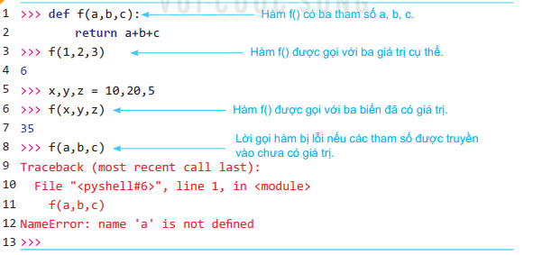 hinh-anh-bai-27-tham-so-cua-ham-12332-1