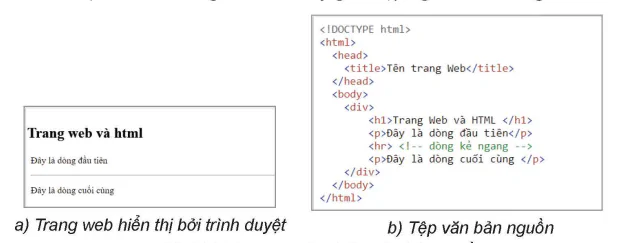hinh-anh-bai-7-html-va-cau-truc-trang-web-12480-0