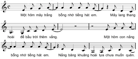 hinh-anh-bai-1-tu-the-hat-va-mieng-hat-12669-9