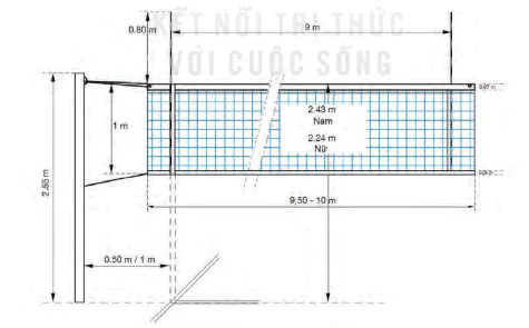 hinh-anh-bai-2-mot-so-dieu-luat-co-ban-ve-san-tap-dung-cu-va-thi-dau-bong-chuyen-12725-1