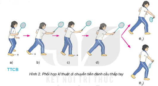 hinh-anh-bai-3-phoi-hop-ki-thuat-di-chuyen-tien-danh-cau-thap-tay-12757-1