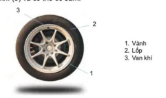 hinh-anh-bai-23-banh-xe-va-he-thong-treo-12768-1