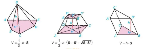 hinh-anh-bai-27-the-tich-12769-3