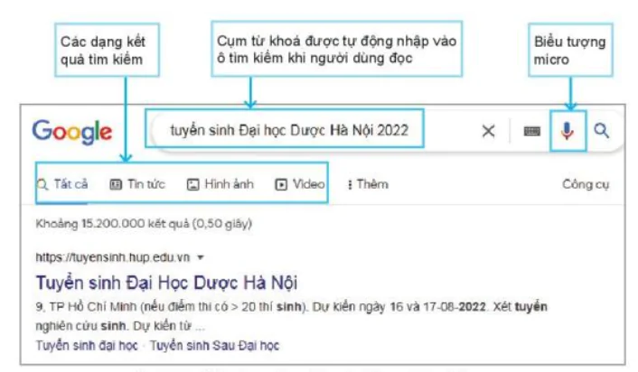hinh-anh-bai-7-thuc-hanh-tim-kiem-thong-tin-tren-internet-13012-0