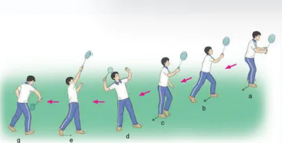 hinh-anh-bai-2-phoi-hop-ki-thuat-di-chuyen-lui-cheo-ben-phai-dap-cau-thuan-tay-13045-1