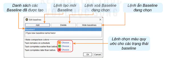 hinh-anh-bai-4-quan-li-tien-do-du-an-13123-1