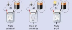 hinh-anh-bai-2-can-bang-trong-dung-dich-nuoc-13177-1