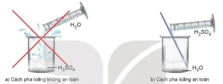 hinh-anh-bai-8-sulfuric-acid-va-muoi-sulfate-13370-3
