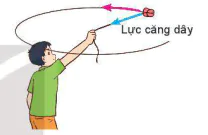 hinh-anh-bai-32-luc-huong-tam-va-gia-toc-huong-tam-13568-1