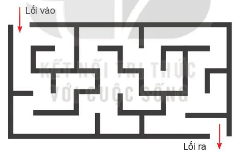 hinh-anh-bai-13-ki-thuat-duyet-quay-lui-13829-1