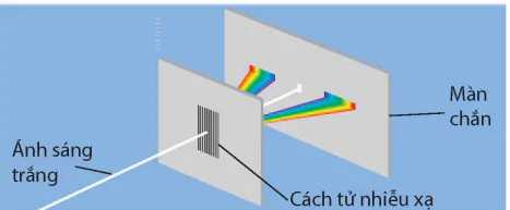 hinh-anh-bai-11-quang-pho-vach-cua-nguyen-tu-13919-2