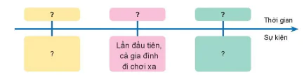 hinh-anh-bai-1-ho-hang-va-nhung-ky-niem-gia-dinh-5489-10