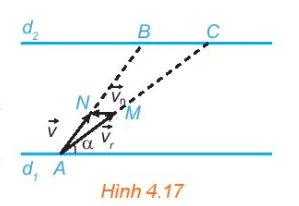 hinh-anh-bai-8-tong-va-hieu-cua-hai-vecto-11162-210
