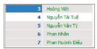 hinh-anh-bai-21-thuc-hanh-cap-nhat-va-truy-xuat-du-lieu-cac-bang-12124-8
