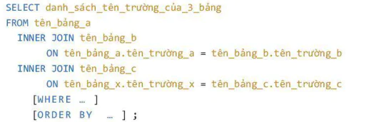 hinh-anh-bai-23-thuc-hanh-truy-xuat-du-lieu-qua-lien-ket-cac-bang-12132-8