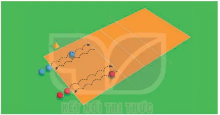 hinh-anh-bai-2-chien-thuat-phong-thu-doi-hinh-so-6-tien-12297-10