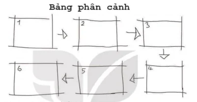 hinh-anh-bai-1-khai-quat-ve-video-clip-12979-10