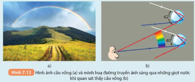hinh-anh-bai-7-lang-kinh-5710-17