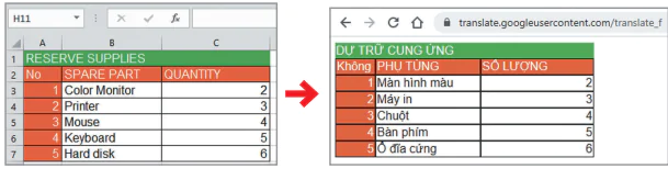 hinh-anh-bai-10-thuc-hanh-khai-thac-tai-nguyen-tren-internet-12245-11