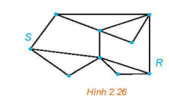 hinh-anh-bai-9-duong-di-euler-va-duong-di-hamilton-13456-13