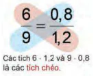 hinh-anh-bai-20-ti-le-thuc-5530-13