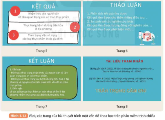 hinh-anh-bai-1-nhan-biet-mot-so-dung-cu-hoa-chat-thuyet-trinh-mot-van-de-khoa-hoc-5696-20