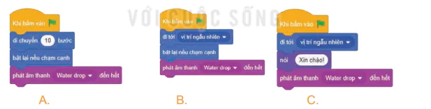 hinh-anh-bai-15-tao-chuong-trinh-may-tinh-de-dien-ta-y-tuong-7112-13