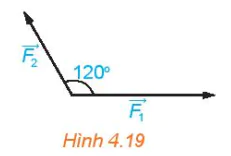 hinh-anh-bai-8-tong-va-hieu-cua-hai-vecto-11162-255