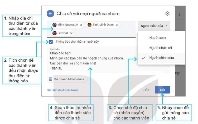 hinh-anh-bai-6-luu-tru-va-chia-se-tep-tin-tren-internet-12002-12