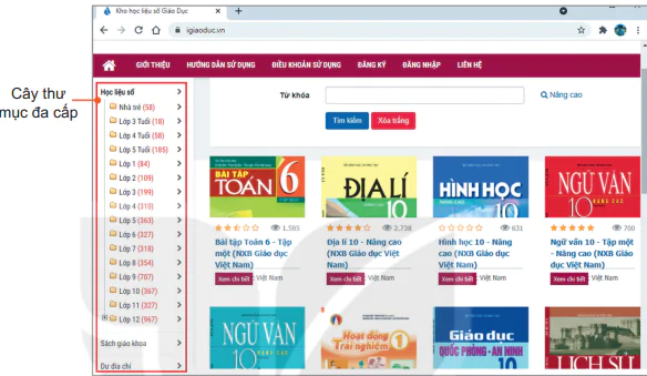 hinh-anh-bai-10-thuc-hanh-khai-thac-tai-nguyen-tren-internet-12245-12