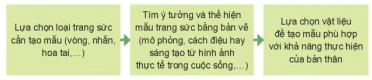 hinh-anh-bai-1-khai-quat-ve-linh-vuc-thiet-ke-trang-suc-12918-22