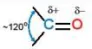 hinh-anh-bai-23-hop-chat-carbonyl-13666-38