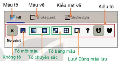 hinh-anh-bai-3-lam-viec-voi-doi-tuong-duong-13803-15