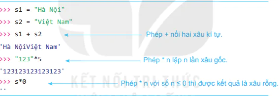 hinh-anh-bai-17-bien-va-lenh-gan-12268-15