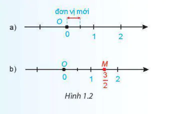 hinh-anh-bai-1-so-huu-ti-5582-19