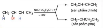 hinh-anh-bai-19-dan-xuat-halogen-13659-15