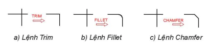 hinh-anh-bai-2-su-dung-phan-mem-cad-de-lap-ban-ve-ki-thuat-13363-36