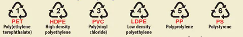 hinh-anh-bai-12-dai-cuong-ve-polymer-13536-11